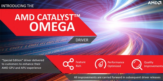 AMD Catalyst Omega Driver Suite