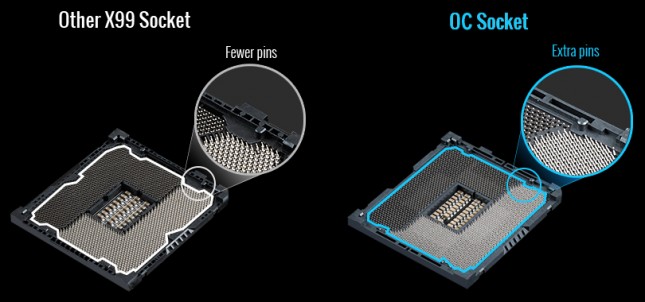 ASUS X99-A O.C. Socket