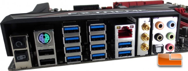 ASUS Rampage V Extreme Intel X99 Motherboard I/O Panel
