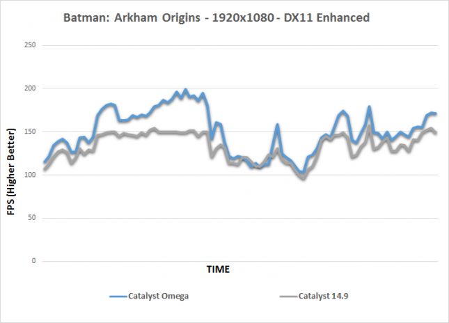 batman-time