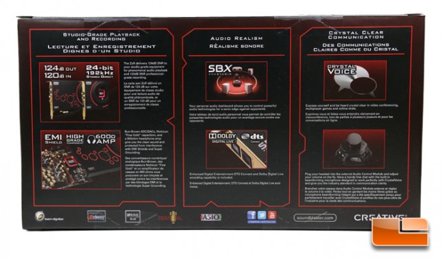 Creative Sound Blaster ZxR