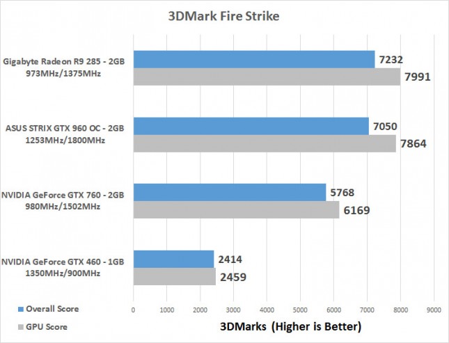 3dmark-firestrike