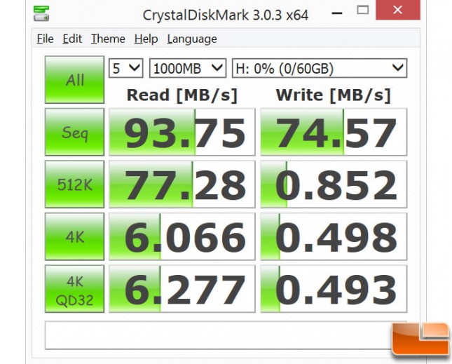 Kingston-64GB-microSD-CrystalDiskMark