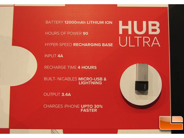 MyCharge-Hub-Ultra
