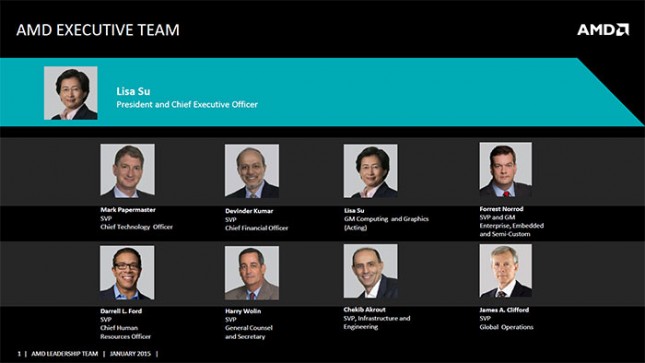 Advanced Micro Devices Executive Team