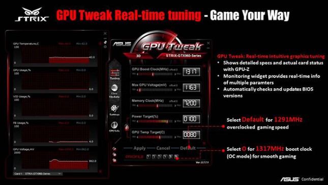 ASUS GPU Tweak