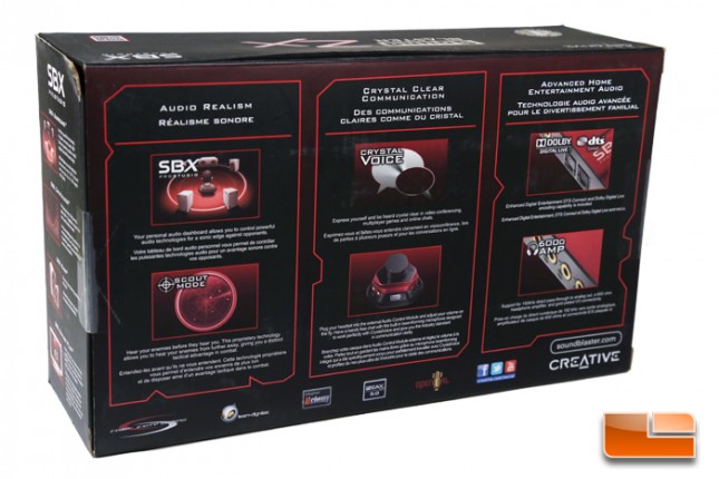 Creative Sound Blaster Zx