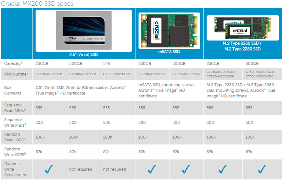 download acronis true image 2015 for crucial