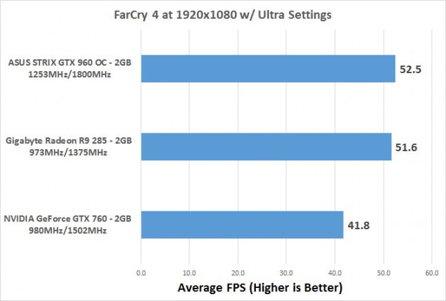 fc4