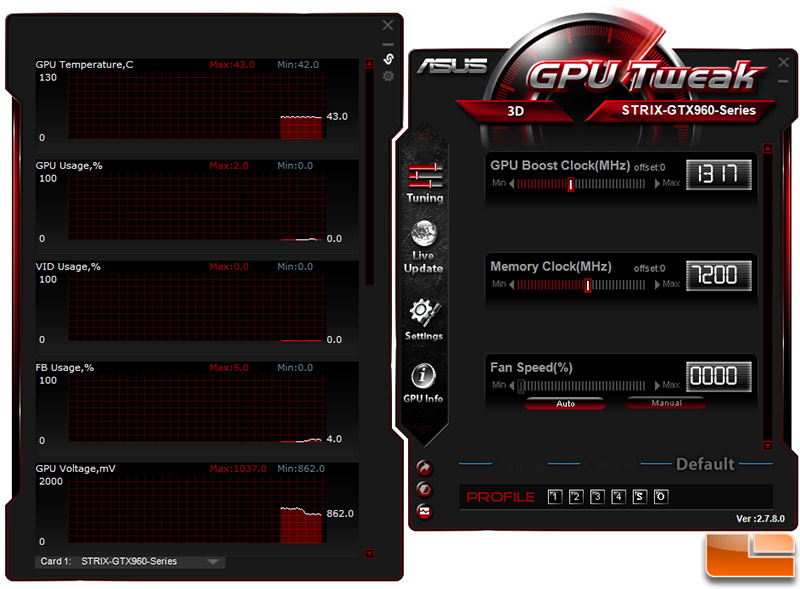 ASUS STRIX GTX 960 Video Card Review - NVIDIA GTX Arrives $199 - Page 14 of 15 - Legit Reviews