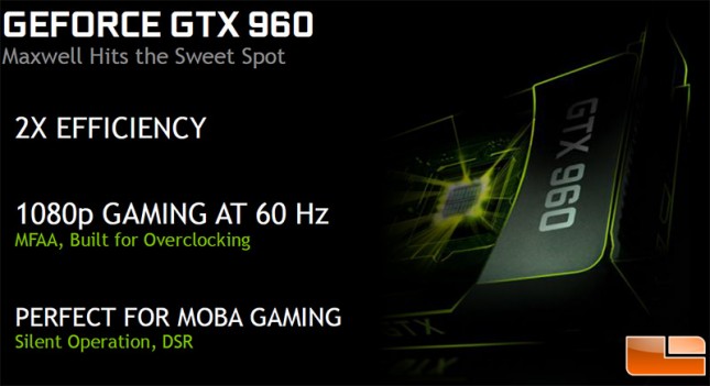 GeForce GTX 960 Highlights