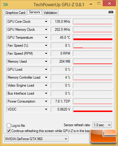 Asus Strix Gtx 960 Video Card Review Nvidia Geforce Gtx 960 Arrives At 199 Page 12 Of 15 Legit Reviews