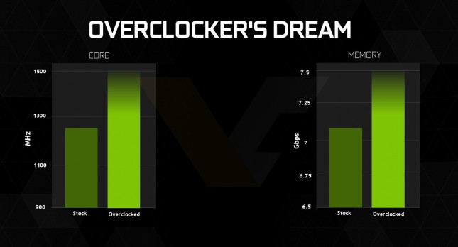 gtx960-specs2