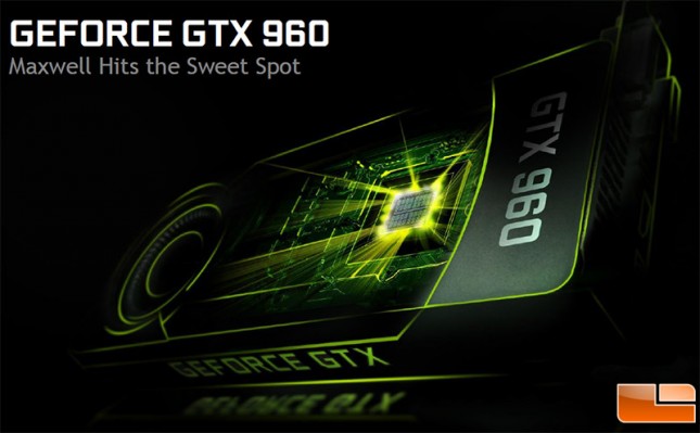 NVIDIA GeForce GTX 960 Sweet Spot
