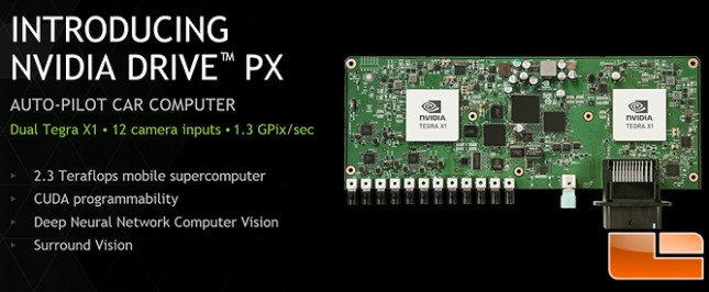 nvidia-drive-px