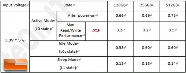 plextor-m6e-power