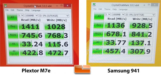 Plextor M7e Benchmarks