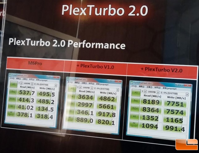 plexturbo 2.0