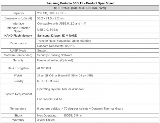 samsung-ssd-t1-specs