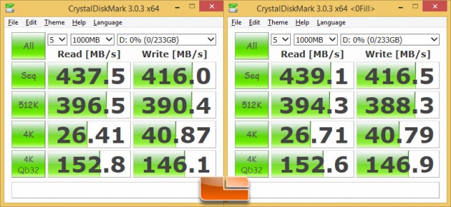 Samsung Portable SSD T1 CDM