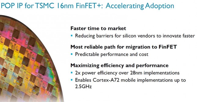 16nm-finfet