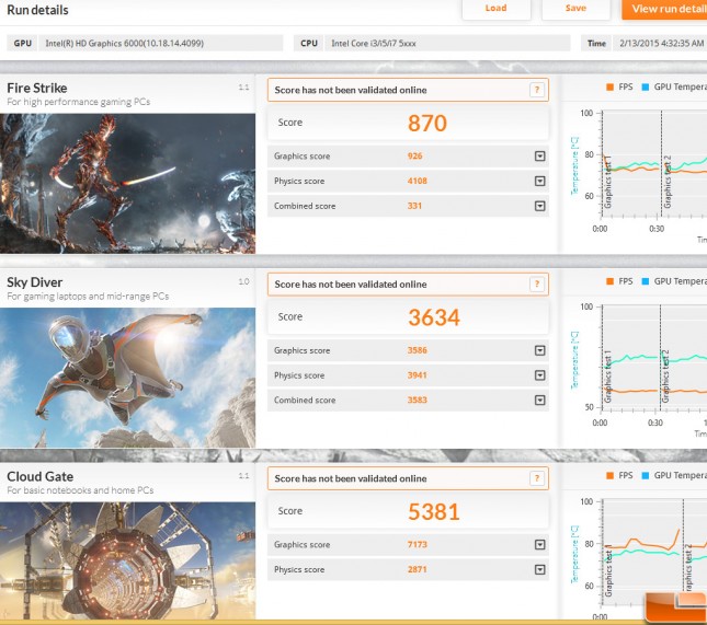 3dmark