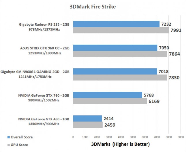 3dmark-firestrike