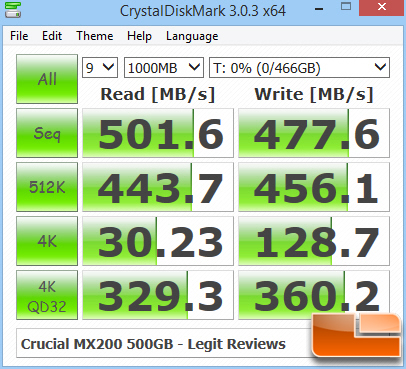 Crucial MX200 CrystalDiskMark