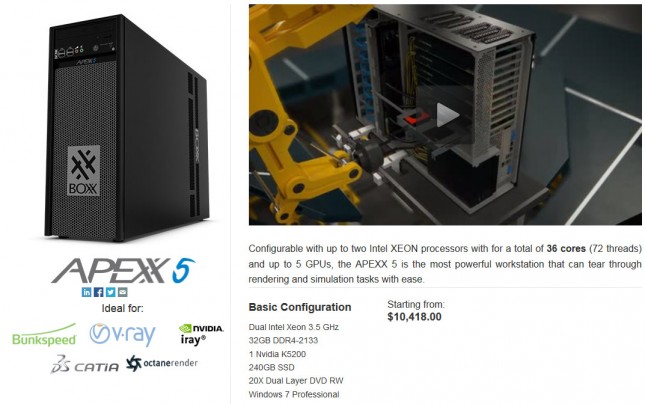 apexx5-pricing