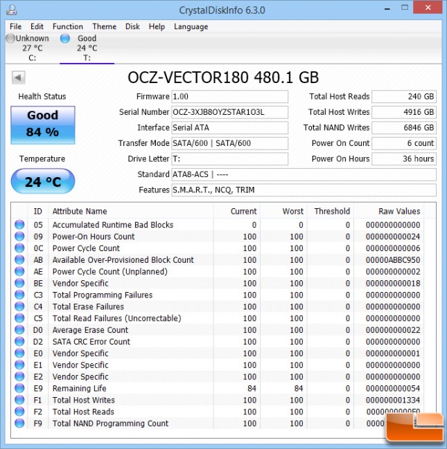 OCZ Vector 180 480GB CrystalDiskInfo