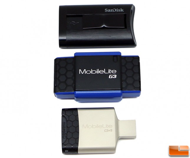 SD Card Readers