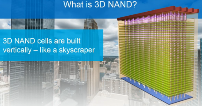 3d-NAND