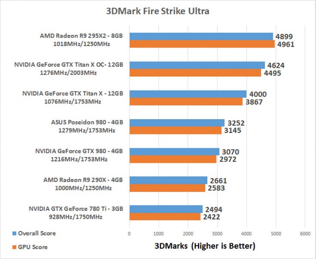 3dmark-ultra