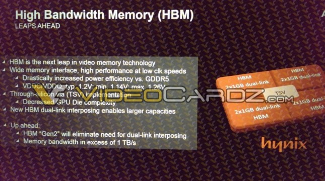 AMD-Radeon-R9-390X-Hynix-HBM-900x503