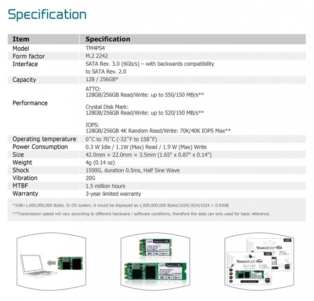 M2 SSD_EDM_EN0316