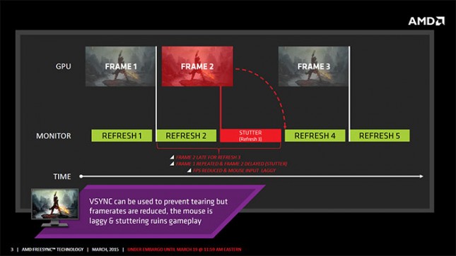 AMD FreeSync Display Driver 