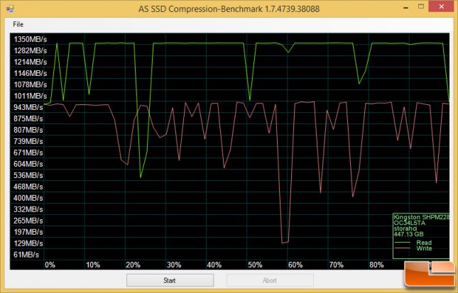 asssd-compression-predator1