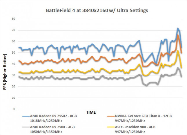 bf4-fps