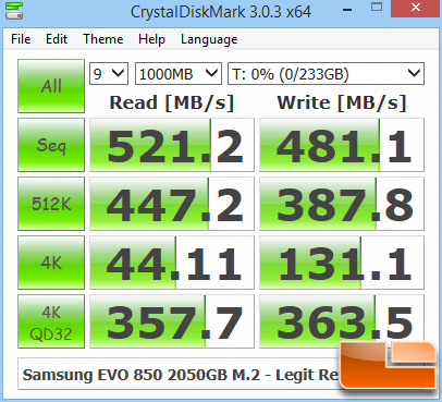 Samsung EVO 850 M.2 CrystalDiskMark