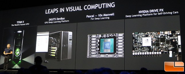 NVIDIA computing-leaps