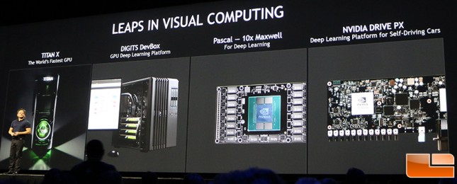 NVIDIA computing-leaps