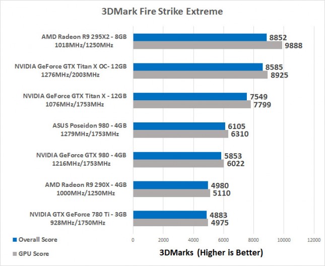 firestrike-extreme