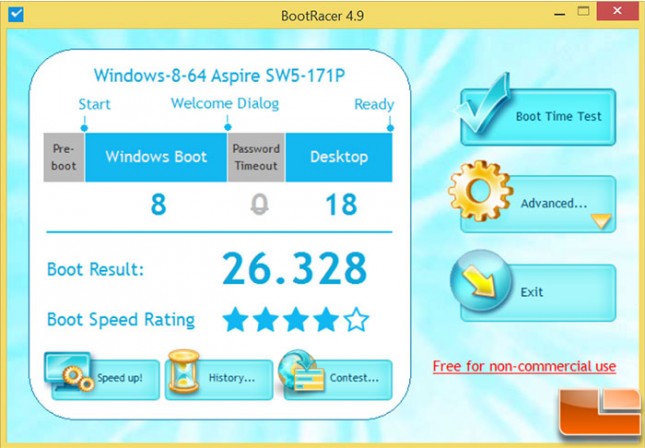 ACER-Switch-Benchmarks-BootRacer