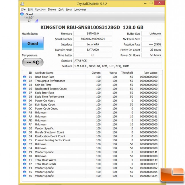 ACER-Switch-Benchmarks-CDInfo