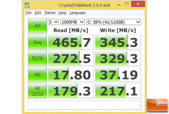 ACER-Switch-Benchmarks-CDM