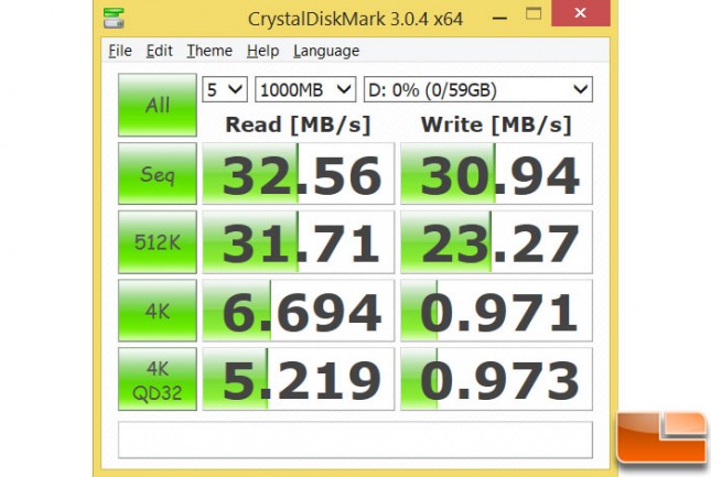 ACER-Switch-Benchmarks-CDM-MicroSDXC