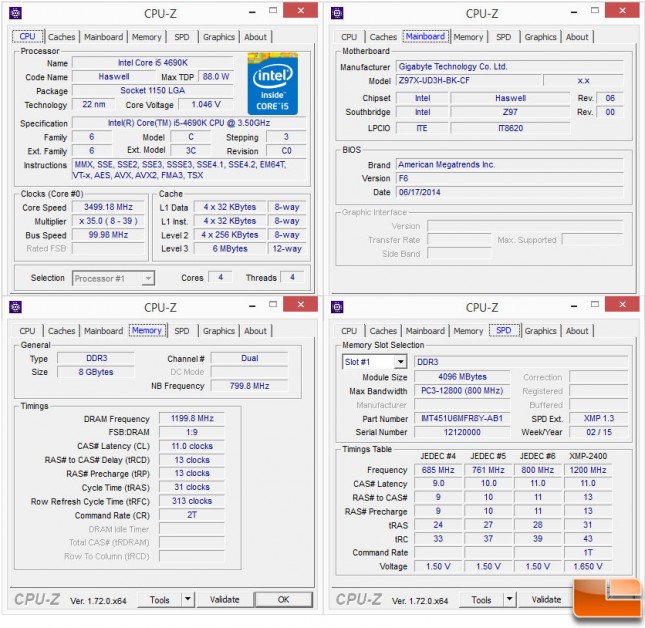 Gigabyte-Z97X-UD3H-BK-Benchmarks-CPUZ