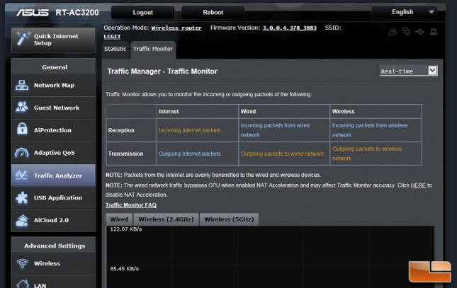 RT-AC3200_GUI-19