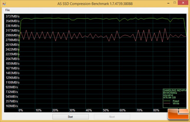 asssd-raid0-comp