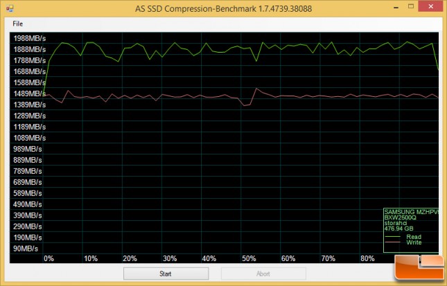 asssd-sm951-compression2